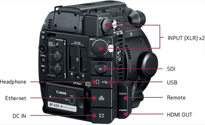 Canon C200 4K Kamera Detay