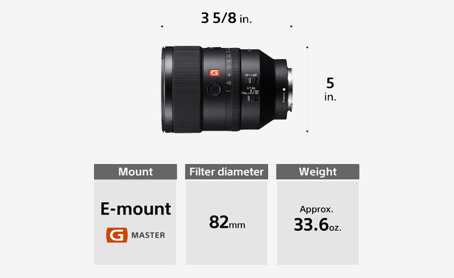 Sony 135mm f/1.8 GM Lens Detay