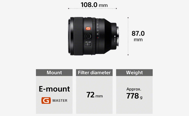 Sony 50mm f/1.2 GM Lens Detay