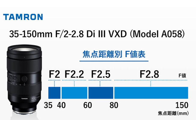 Tamron 35-150mm f/2-2.8 Lens(E) Detay